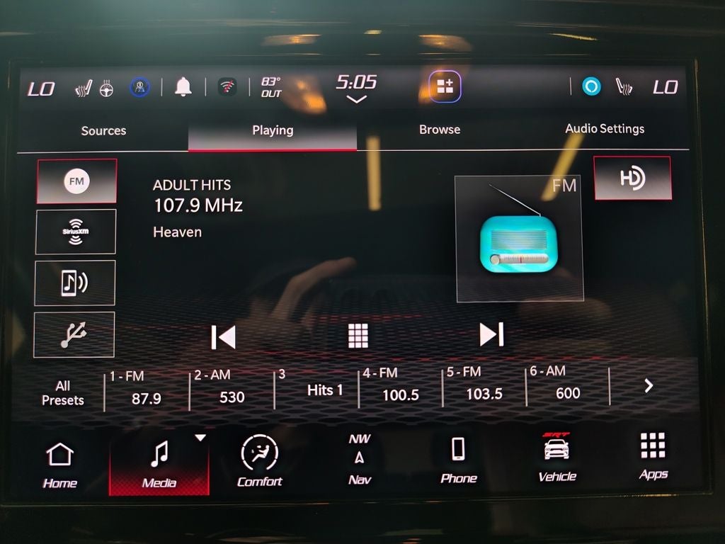 2024 Dodge Durango SRT Hellcat Premium