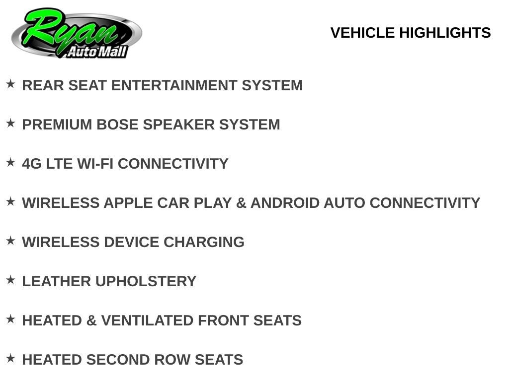 2021 Chevrolet Tahoe High Country