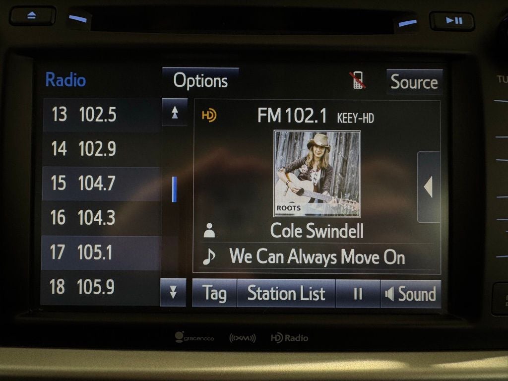 2019 Toyota Highlander Hybrid Limited Platinum