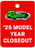 End of Model Year Closeout